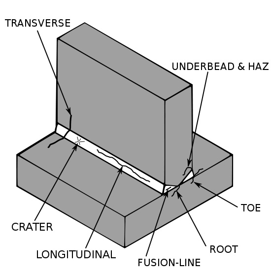 Welding Defects Causes And Remedies Pdf - Bella Marcel