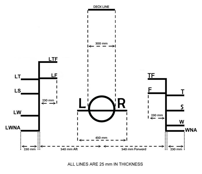 File:Plimsoll-mark-LR.jpg - MarineWiki room with calculation wiring diagram 